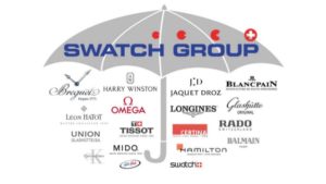 marki Swatch Group